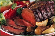 Cross Rib Roast